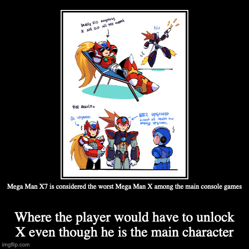 Mega Man X7 | image tagged in demotivationals,gaming,megaman,megaman x | made w/ Imgflip demotivational maker