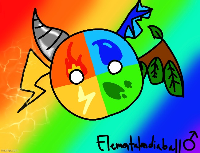 Elementalandiaball the second countryball OC of mine | image tagged in oc,digital art | made w/ Imgflip meme maker
