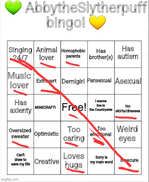 Les go | image tagged in abbytheslytherpuff bingo | made w/ Imgflip meme maker