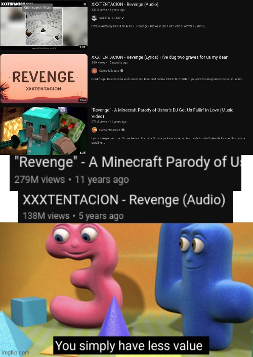 We all know | image tagged in you simply have less value,minecraft,revenge | made w/ Imgflip meme maker