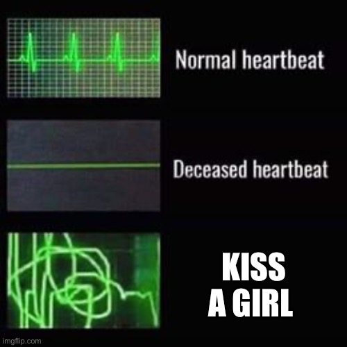 heartbeat rate | KISS A GIRL | image tagged in heartbeat rate | made w/ Imgflip meme maker