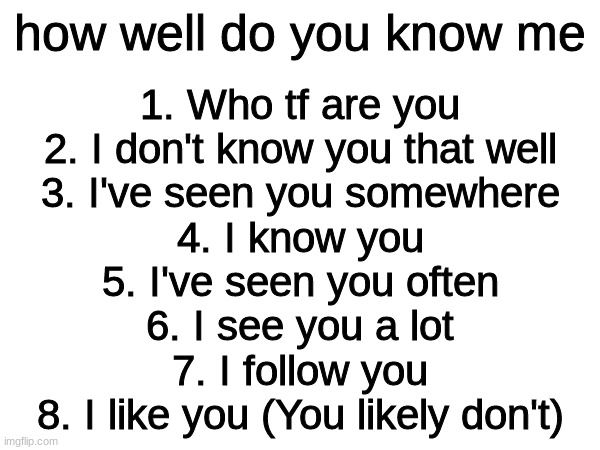 how well do you know me; 1. Who tf are you
2. I don't know you that well
3. I've seen you somewhere
4. I know you
5. I've seen you often
6. I see you a lot
7. I follow you
8. I like you (You likely don't) | made w/ Imgflip meme maker