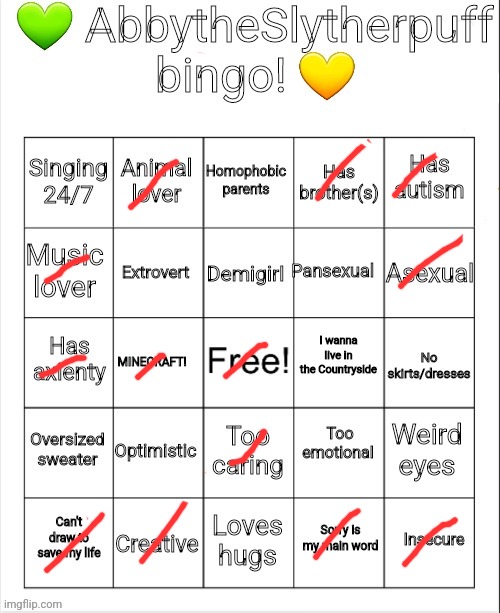 Abbytheslytherpuff bingo | image tagged in abbytheslytherpuff bingo,bingo,lgbtq,fun,now you see me,now you don't | made w/ Imgflip meme maker