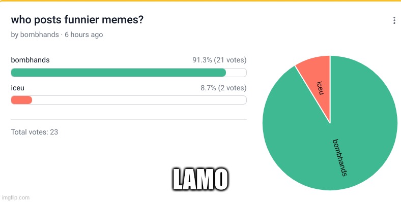 LAMO | made w/ Imgflip meme maker