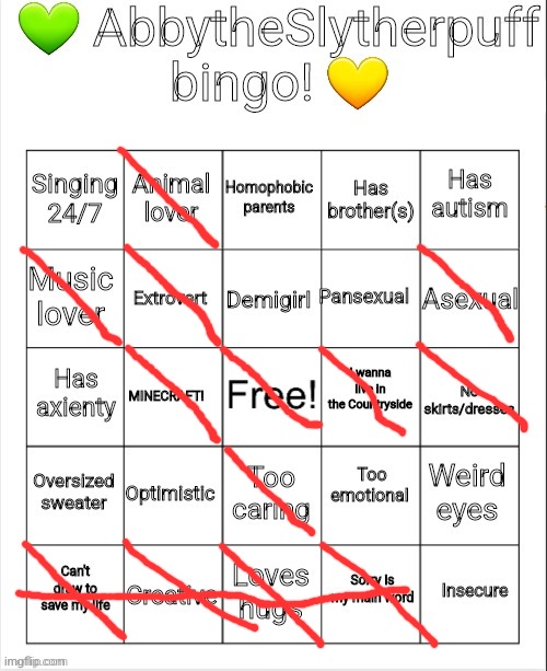 So yes | image tagged in abbytheslytherpuff bingo,yes | made w/ Imgflip meme maker