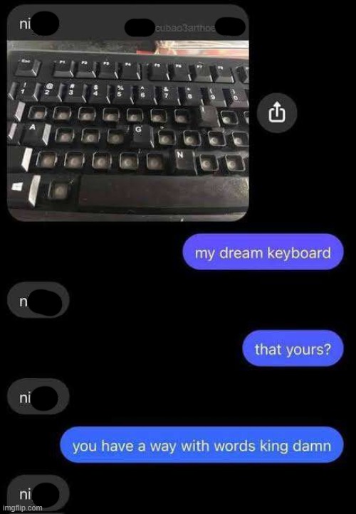 average mildésmallingtonian keyboard | made w/ Imgflip meme maker
