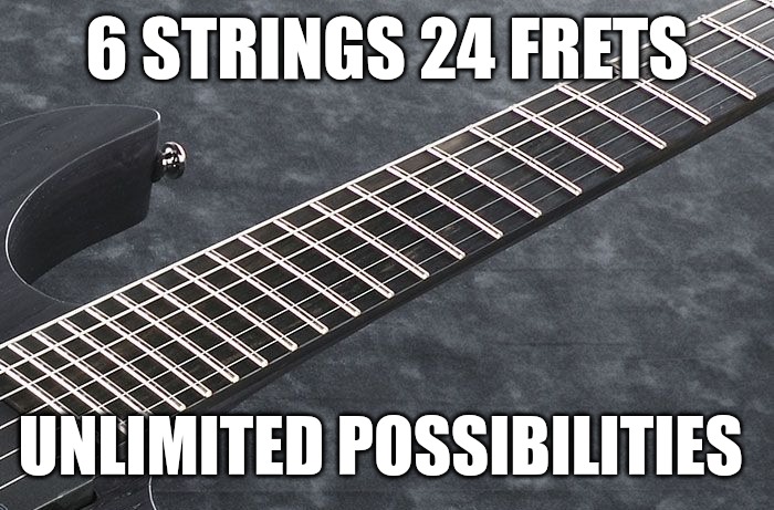 Learn to play you could change the world | 6 STRINGS 24 FRETS; UNLIMITED POSSIBILITIES | made w/ Imgflip meme maker