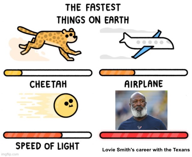 fastest thing possible | Lovie Smith's career with the Texans | image tagged in fastest thing possible | made w/ Imgflip meme maker