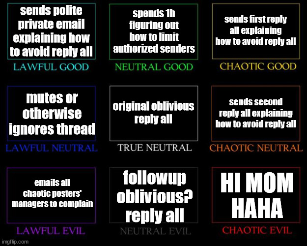 Email storm alignment chart | sends polite private email explaining how to avoid reply all; spends 1h figuring out how to limit authorized senders; sends first reply all explaining how to avoid reply all; original oblivious
reply all; sends second reply all explaining how to avoid reply all; mutes or otherwise ignores thread; emails all chaotic posters' managers to complain; followup oblivious? reply all; HI MOM
HAHA | image tagged in alignment chart | made w/ Imgflip meme maker