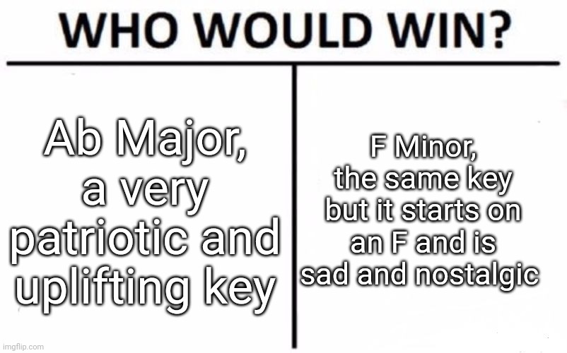 Who Would Win? | F Minor, the same key but it starts on an F and is sad and nostalgic; Ab Major, a very patriotic and uplifting key | image tagged in memes,who would win | made w/ Imgflip meme maker
