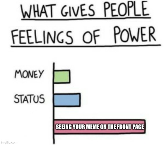 What Gives People Feelings of Power | SEEING YOUR MEME ON THE FRONT PAGE | image tagged in what gives people feelings of power | made w/ Imgflip meme maker