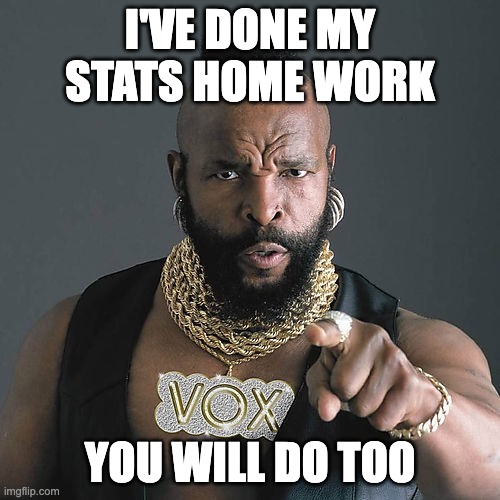 Mr T Pity The Fool Meme | I'VE DONE MY STATS HOME WORK; YOU WILL DO TOO | image tagged in memes,mr t pity the fool | made w/ Imgflip meme maker