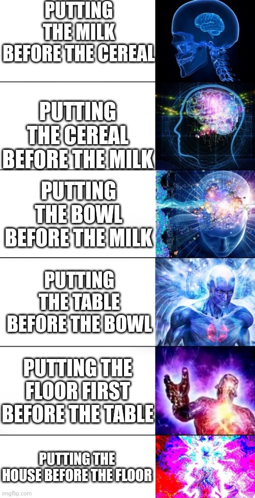 Mega brain expansion | PUTTING THE MILK BEFORE THE CEREAL PUTTING THE CEREAL BEFORE THE MILK PUTTING THE BOWL BEFORE THE MILK PUTTING THE TABLE BEFORE THE BOWL PUT | image tagged in mega brain expansion | made w/ Imgflip meme maker