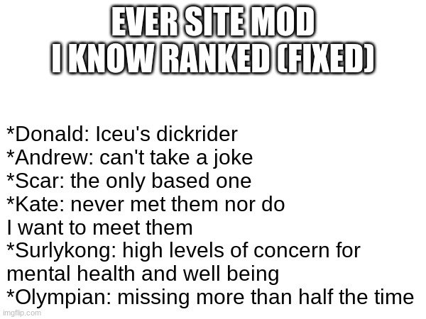 *Donald: Iceu's dickrider 
*Andrew: can't take a joke 
*Scar: the only based one 
*Kate: never met them nor do I want to meet them 
*Surlykong: high levels of concern for mental health and well being
*Olympian: missing more than half the time; EVER SITE MOD I KNOW RANKED (FIXED) | made w/ Imgflip meme maker