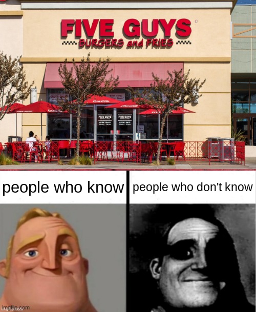 people who know; people who don't know | image tagged in people who don't know vs people who know | made w/ Imgflip meme maker