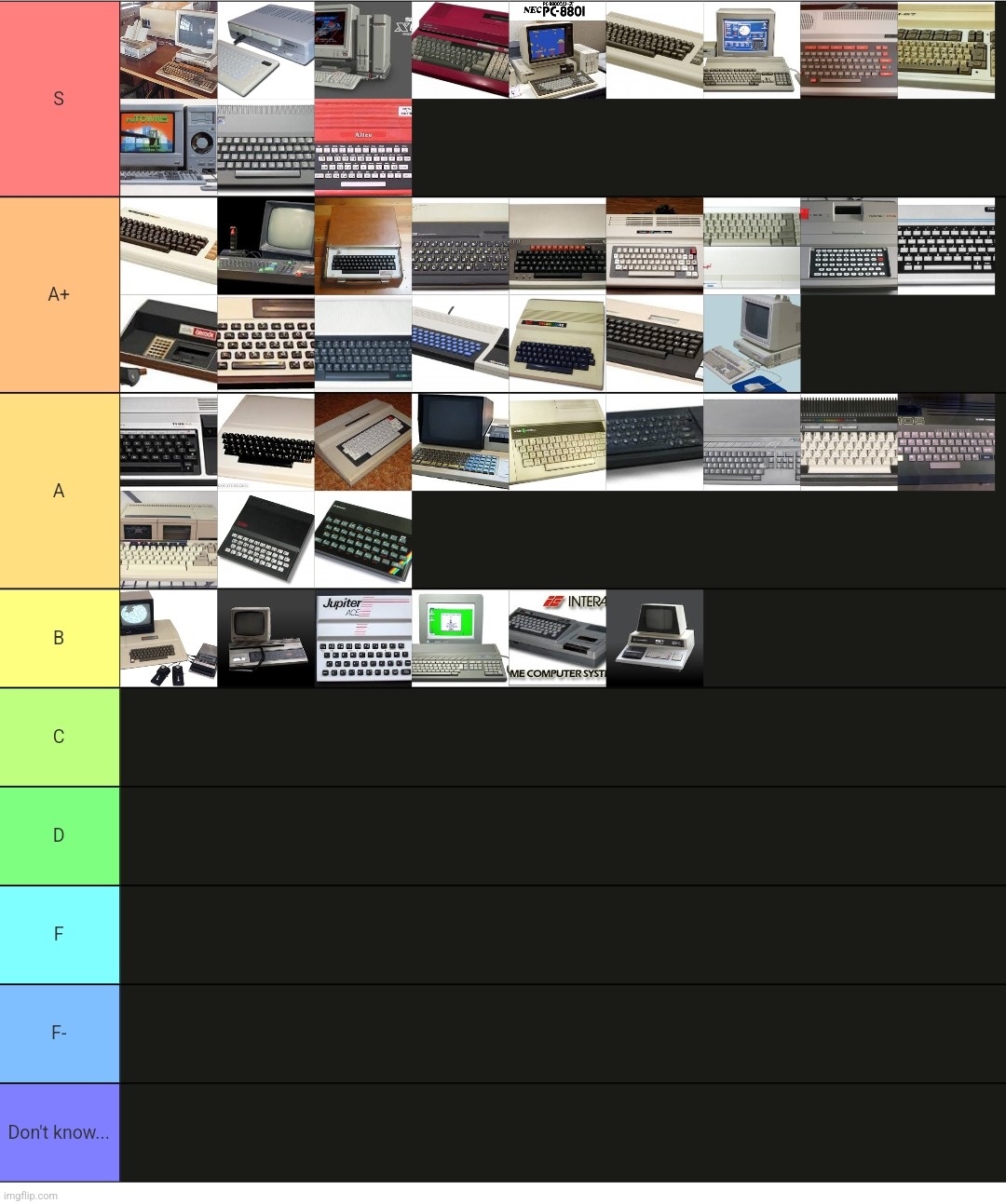 my tier list