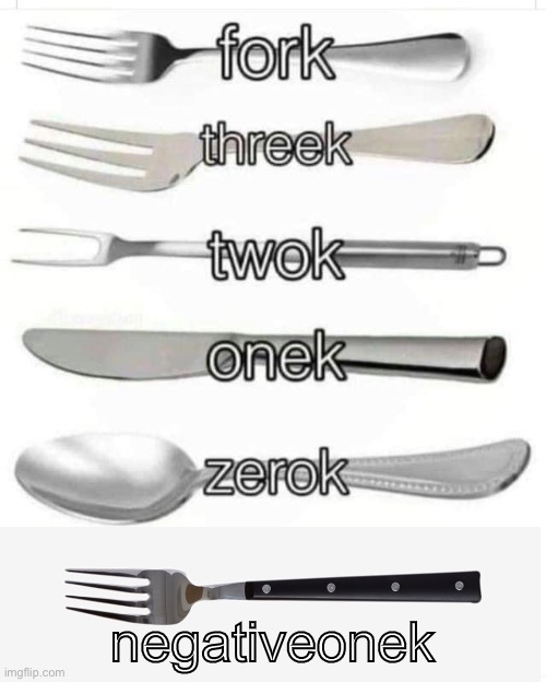 Fork threek twok onek zerok | negativeonek | image tagged in fork threek twok onek zerok | made w/ Imgflip meme maker