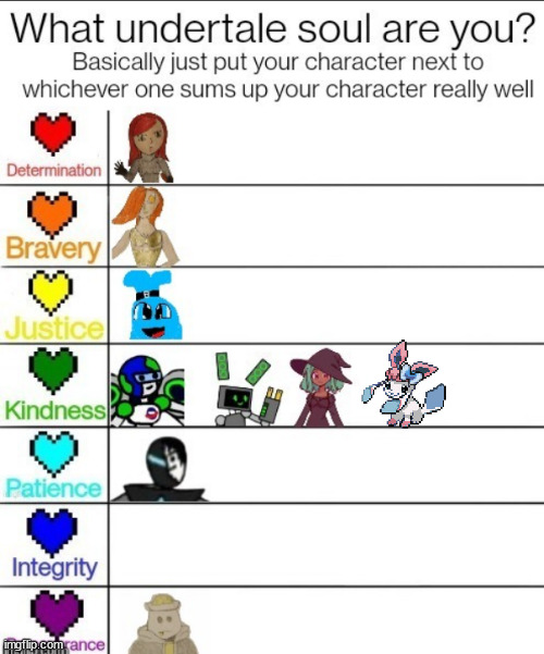 sylceon is actually pretty nice | made w/ Imgflip meme maker