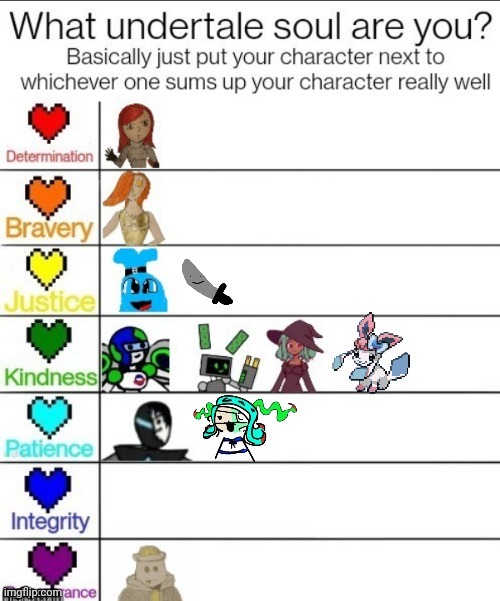 (I don't know what integrity means) | made w/ Imgflip meme maker