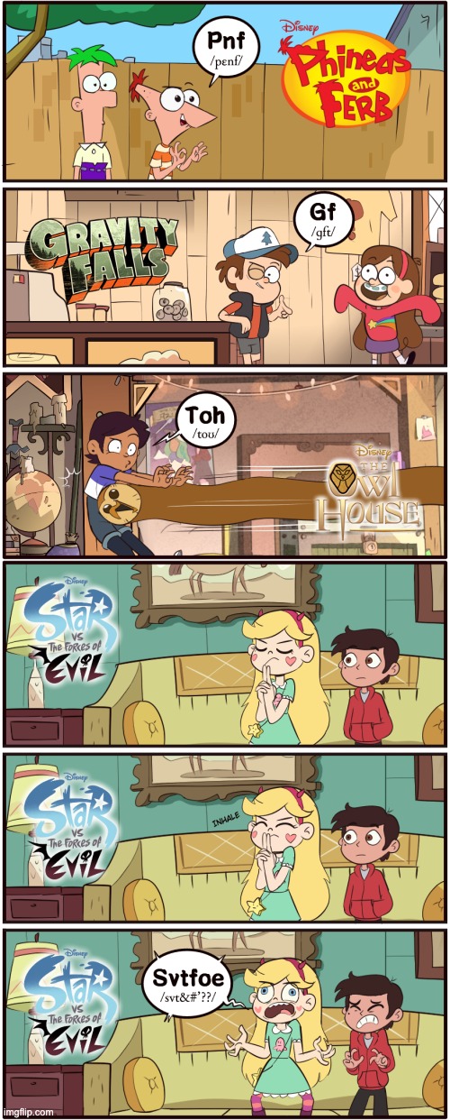 …annnd “The-most-difficult-TV-show-acronym-to-pronounce” Award goes to- | image tagged in memes,star vs the forces of evil,gravity falls,the owl house,phineas and ferb,comics/cartoons | made w/ Imgflip meme maker