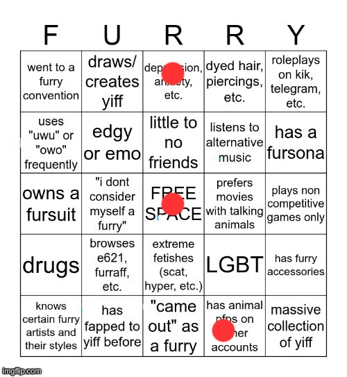I just wanted to test it, only got 2 thankfully, oh and the animal pfp is just a picture of my cat | image tagged in furry bingo v2 | made w/ Imgflip meme maker