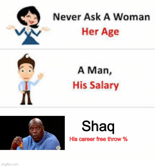 Hack a Shaq | Shaq; His career free throw % | image tagged in never ask a woman her age,shaq,free throw,percentage | made w/ Imgflip meme maker