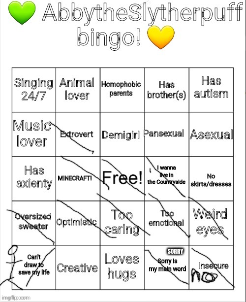 everyone is doing this | SORRY | image tagged in abbytheslytherpuff bingo | made w/ Imgflip meme maker