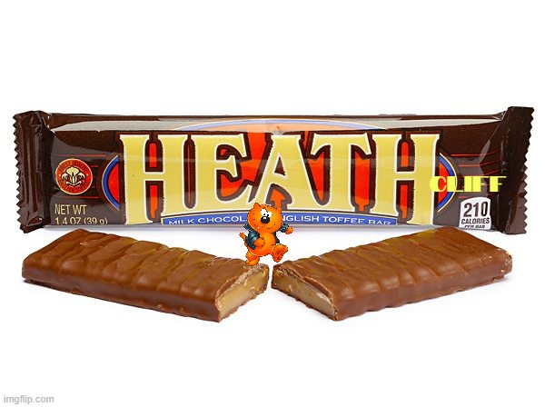 Heathcliff Bar Imgflip   77yp7e 