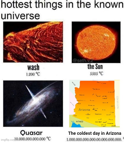 State memes 6: Arizona | The coldest day in Arizona | image tagged in hottest things in the known universe,arizona,hot,united states | made w/ Imgflip meme maker