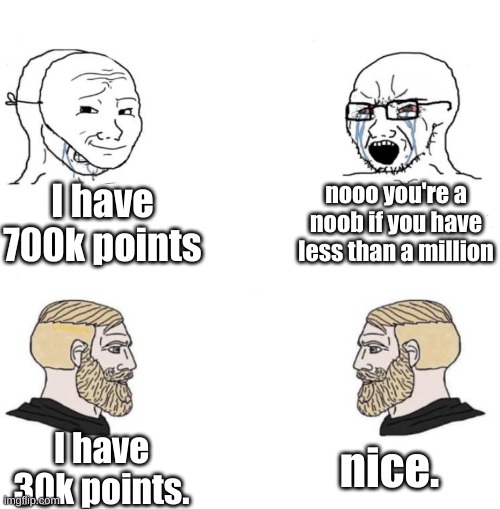 Chad we know | I have 700k points nooo you're a noob if you have less than a million I have 30k points. nice. | image tagged in chad we know | made w/ Imgflip meme maker