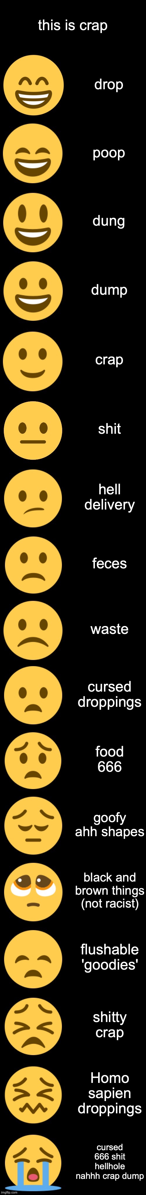 DAMN | this is crap; drop; poop; dung; dump; crap; shit; hell delivery; feces; waste; cursed droppings; food 666; goofy ahh shapes; black and brown things (not racist); flushable 'goodies'; shitty crap; Homo sapien droppings; cursed 666 shit hellhole nahhh crap dump | image tagged in emoji becoming sad extended,crap,shit,dump | made w/ Imgflip meme maker