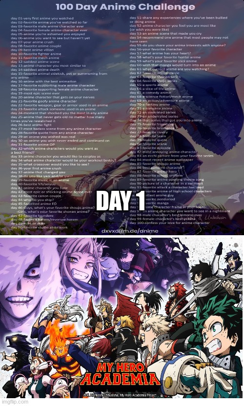 DAY 1 | made w/ Imgflip meme maker