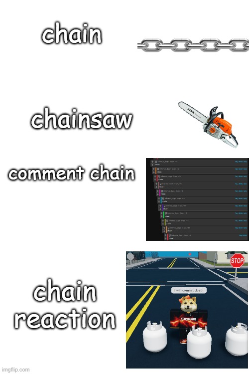 i put so much effort to this | chain; chainsaw; comment chain; chain reaction | image tagged in chain | made w/ Imgflip meme maker