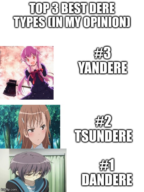 TOP 3 BEST DERE TYPES (IN MY OPINION); #3
YANDERE; #2
TSUNDERE; #1
DANDERE | made w/ Imgflip meme maker