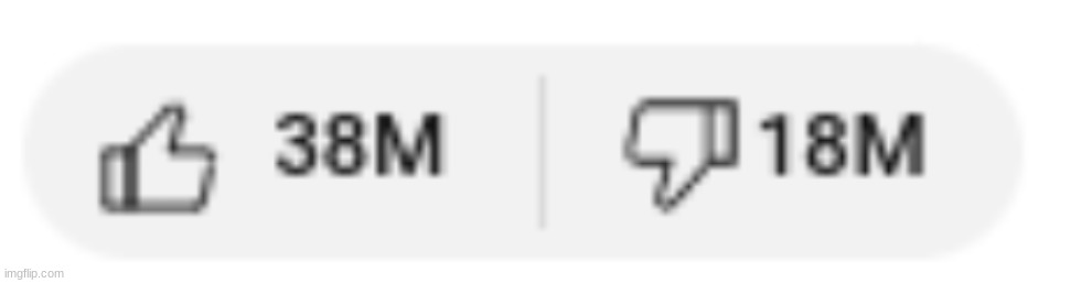 Guess what video this is on (No inspect element was used) | made w/ Imgflip meme maker