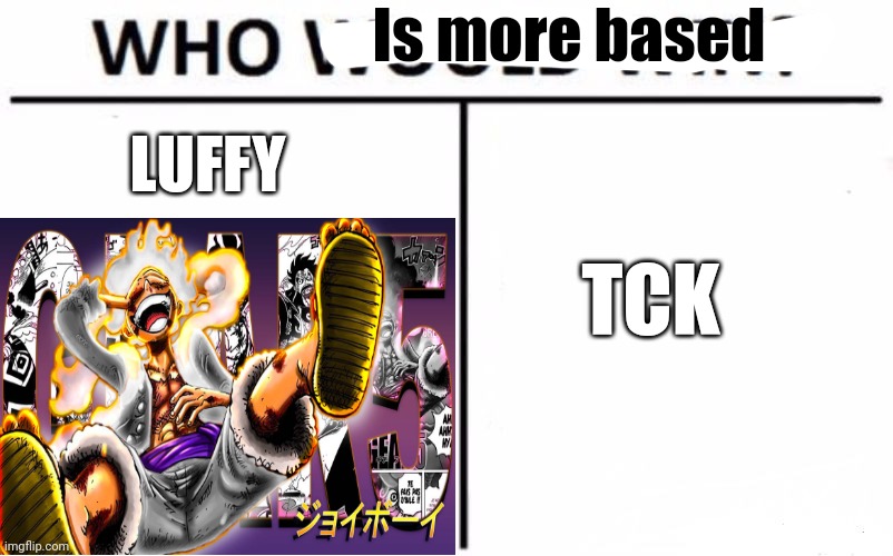 We all know where this is going | Is more based; LUFFY; TCK | made w/ Imgflip meme maker