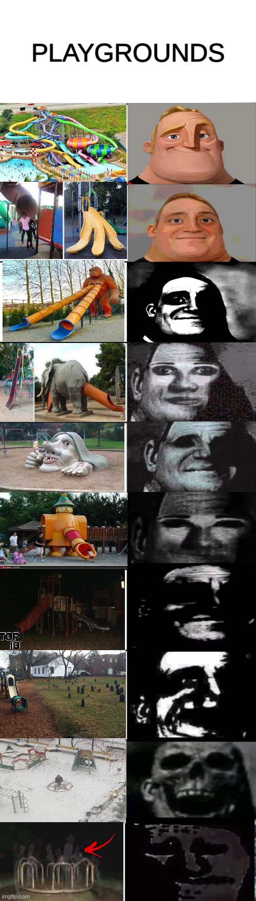 CURSED Playgrounds | PLAYGROUNDS | image tagged in mr incredible becoming uncanny | made w/ Imgflip meme maker