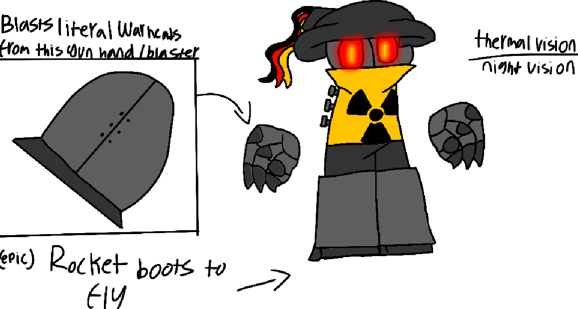 Warhead Blank Meme Template