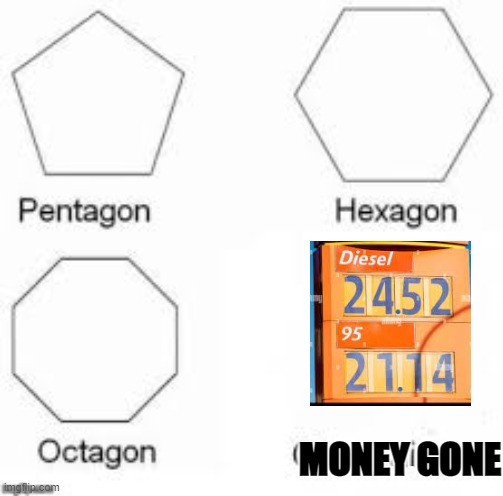 nobody: swedish gas prices | MONEY GONE; :::::::::::::::::::: | image tagged in shapes | made w/ Imgflip meme maker
