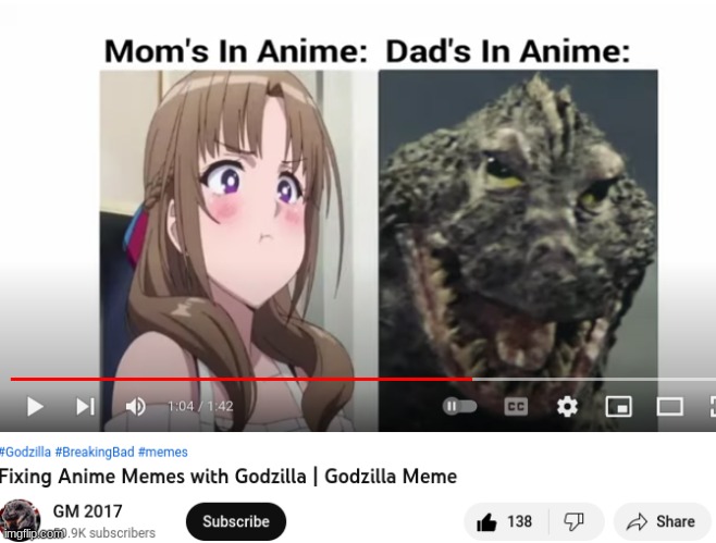 god, I should make that Godzilla face a template | image tagged in godzilla,anime meme | made w/ Imgflip meme maker