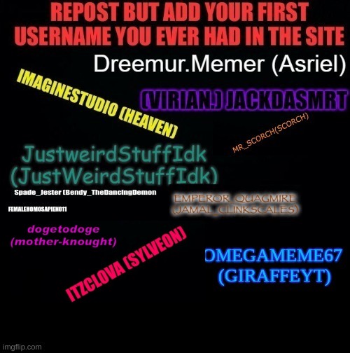 compiled everyone in one again | made w/ Imgflip meme maker