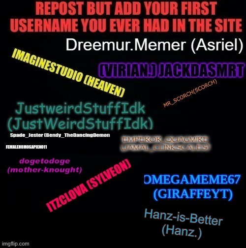 or something like that, idfk, its been a while | Hanz-is-Better
(Hanz.) | made w/ Imgflip meme maker