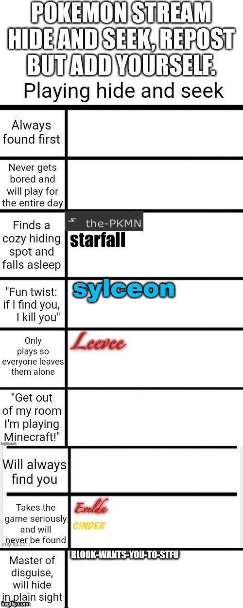 sylceon | made w/ Imgflip meme maker