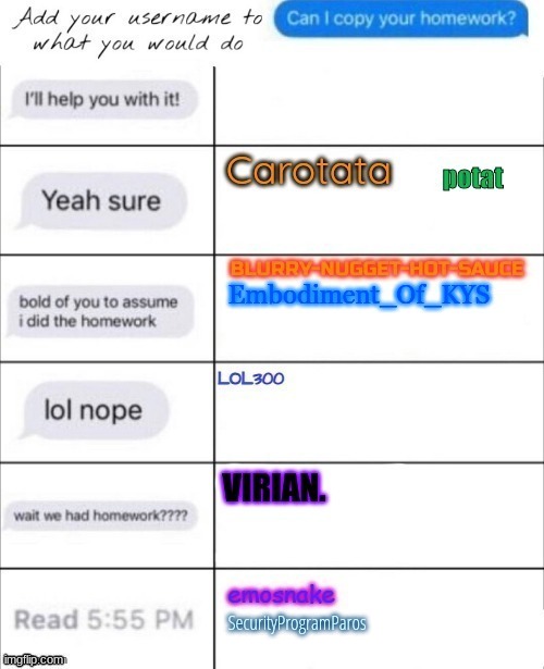 SecurityProgramParos | made w/ Imgflip meme maker