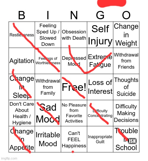 depression bingo 1 | ISH | image tagged in depression bingo 1 | made w/ Imgflip meme maker