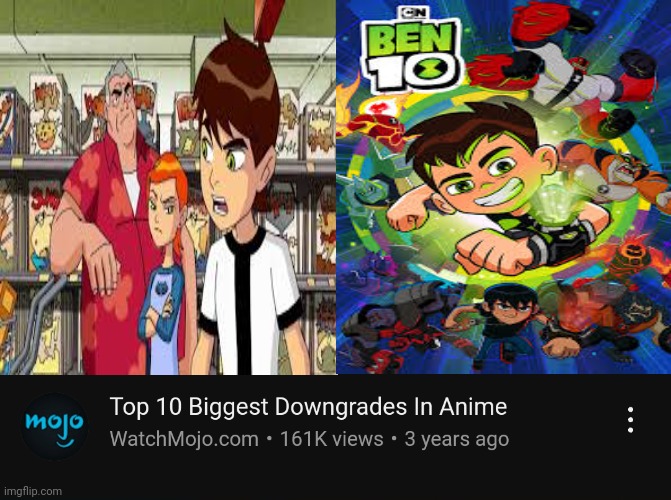 image tagged in watchmojo,top 10,ben 10,downgrade | made w/ Imgflip meme maker