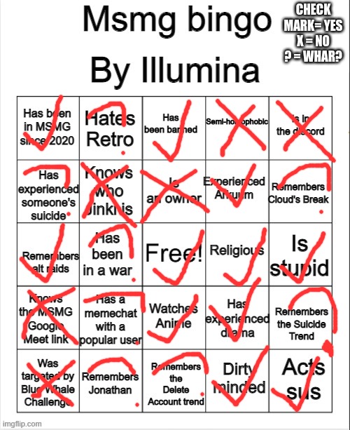 went the extra mile | CHECK MARK= YES
X = NO
? = WHAR? | image tagged in msmg bingo | made w/ Imgflip meme maker