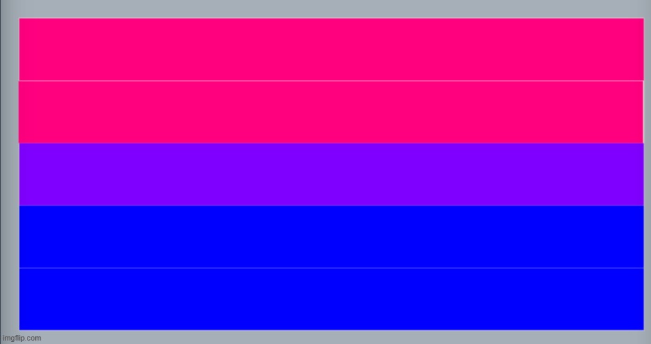 Bi flag | made w/ Imgflip meme maker