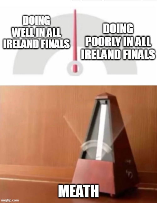 Metronome | DOING WELL IN ALL IRELAND FINALS; DOING POORLY IN ALL IRELAND FINALS; MEATH | image tagged in metronome | made w/ Imgflip meme maker