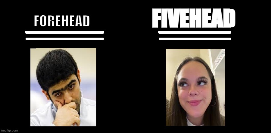 What's a fivehead? A real big forehead... | FIVEHEAD; FOREHEAD | image tagged in fivehead,forehead,threehead,twohead,conehead | made w/ Imgflip meme maker